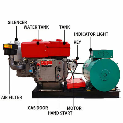 kaufen Hersteller Dieselmotor-Generator-Set 220V Nennspannung Dieselbetriebener Generator Tragbare Generatoren Diesel online manufacture